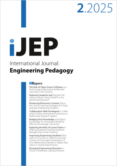 Cover iJEP – Vol 15, No 2, 2024